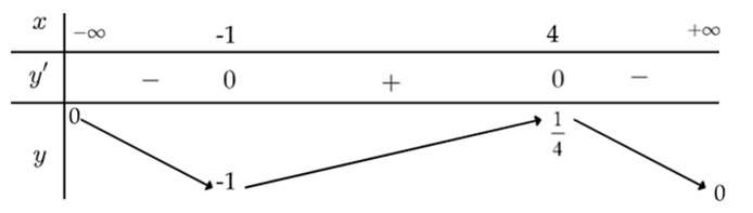 A black and white line drawing of a rectangular object

Description automatically generated