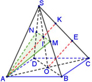 A triangle with lines and dots

Description automatically generated